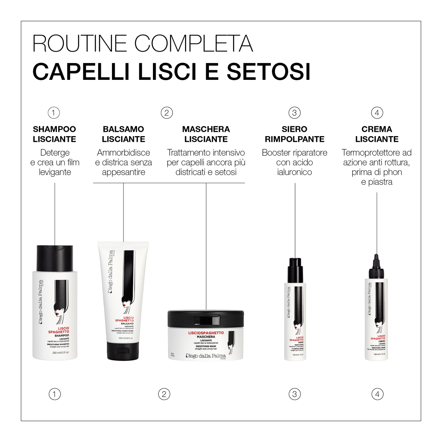 Haircare Shampoo Lisciante Lisciospaghetto