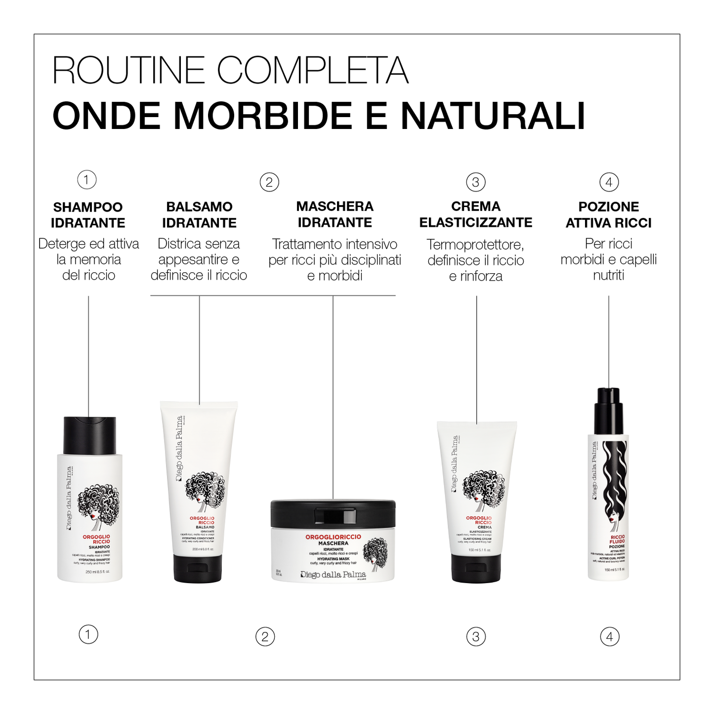 Haircare Shampoo Idratante Orgoglioriccio