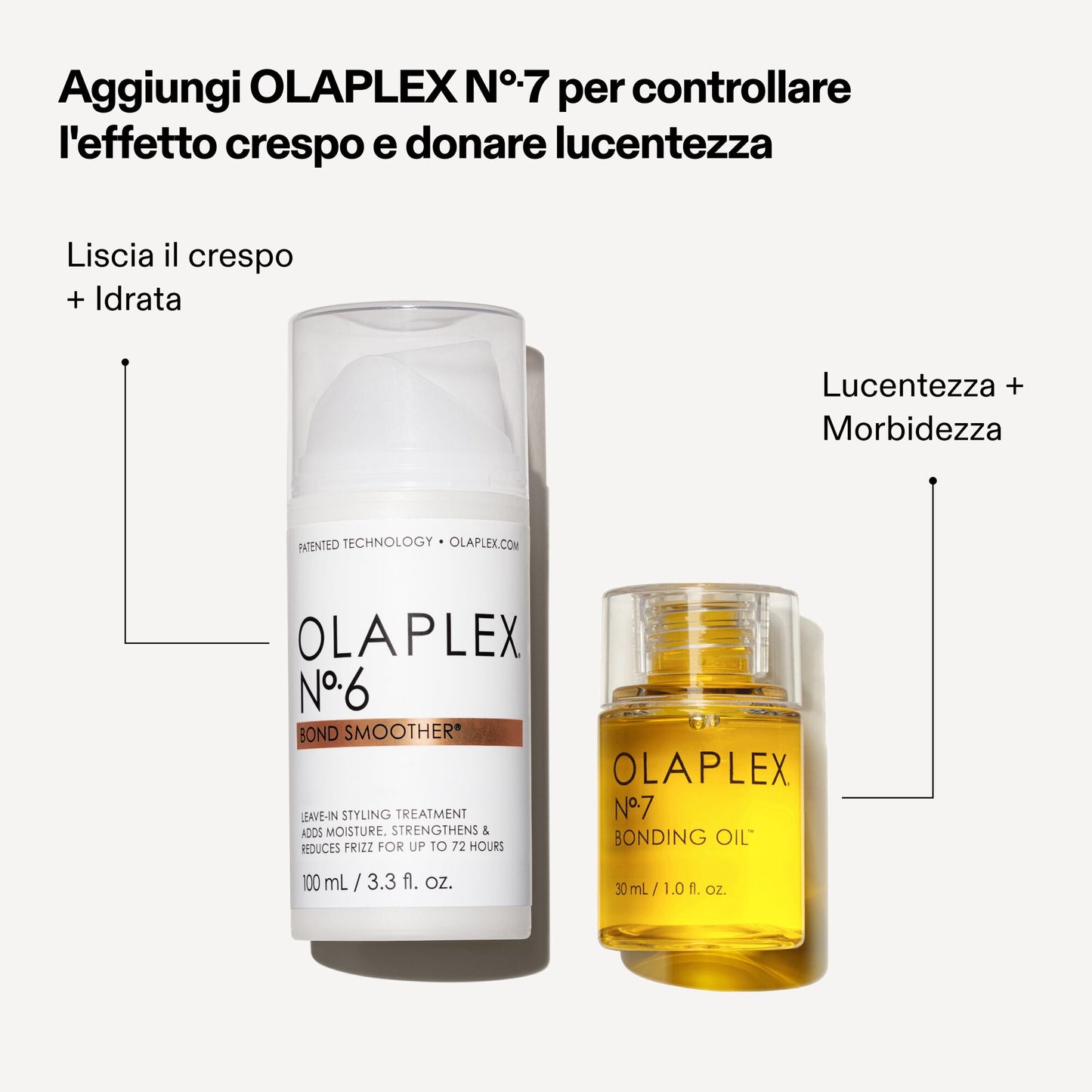 Olaplex N° 6 Bond Smoother