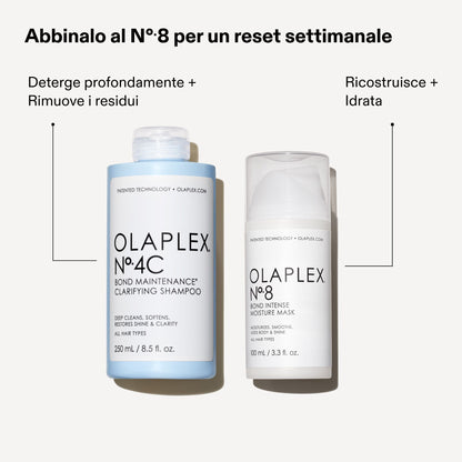 Olaplex N° 4C Bond Maintenance Clarifying Shampoo