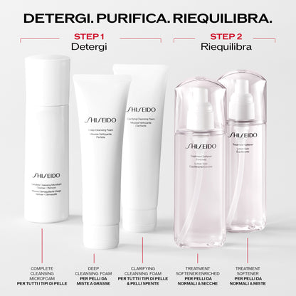 Treatment Softener Enriched