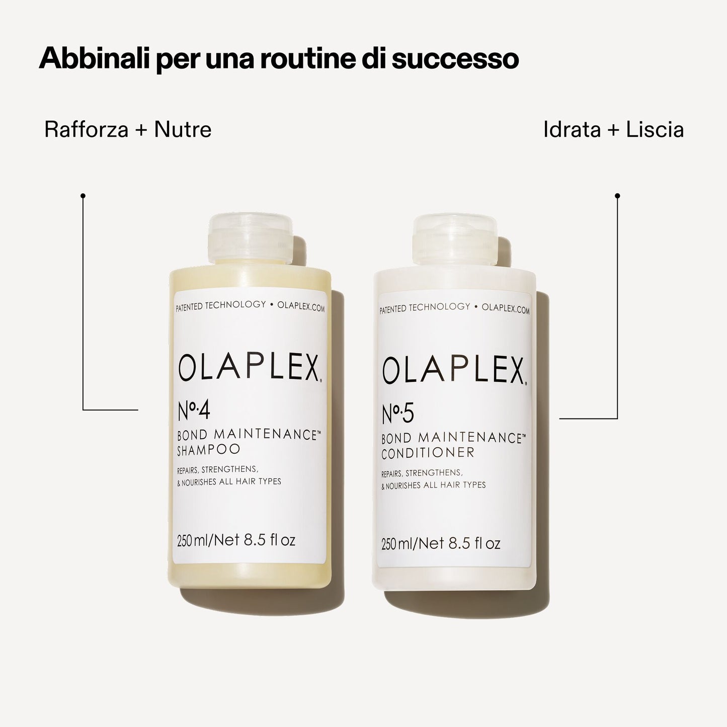 Olaplex N° 4 Bond Maintenance Shampoo