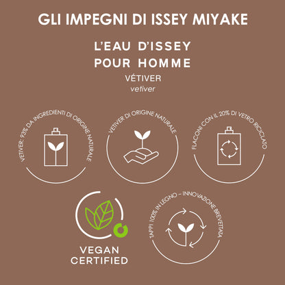 L'Eau d'Issey Pour Homme Eau&Vétiver