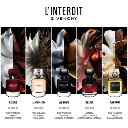 L'Interdit Eau de Parfum